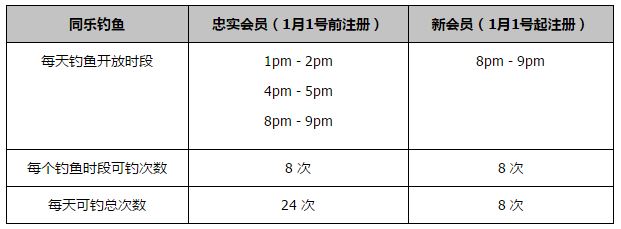 筹备期间，伯格曼的父亲曾陪伴他驾车在乌普兰的各乡村教堂附近寻访，在那里感受乡村小型建筑的风格，感染简单而无装饰的教堂气氛。